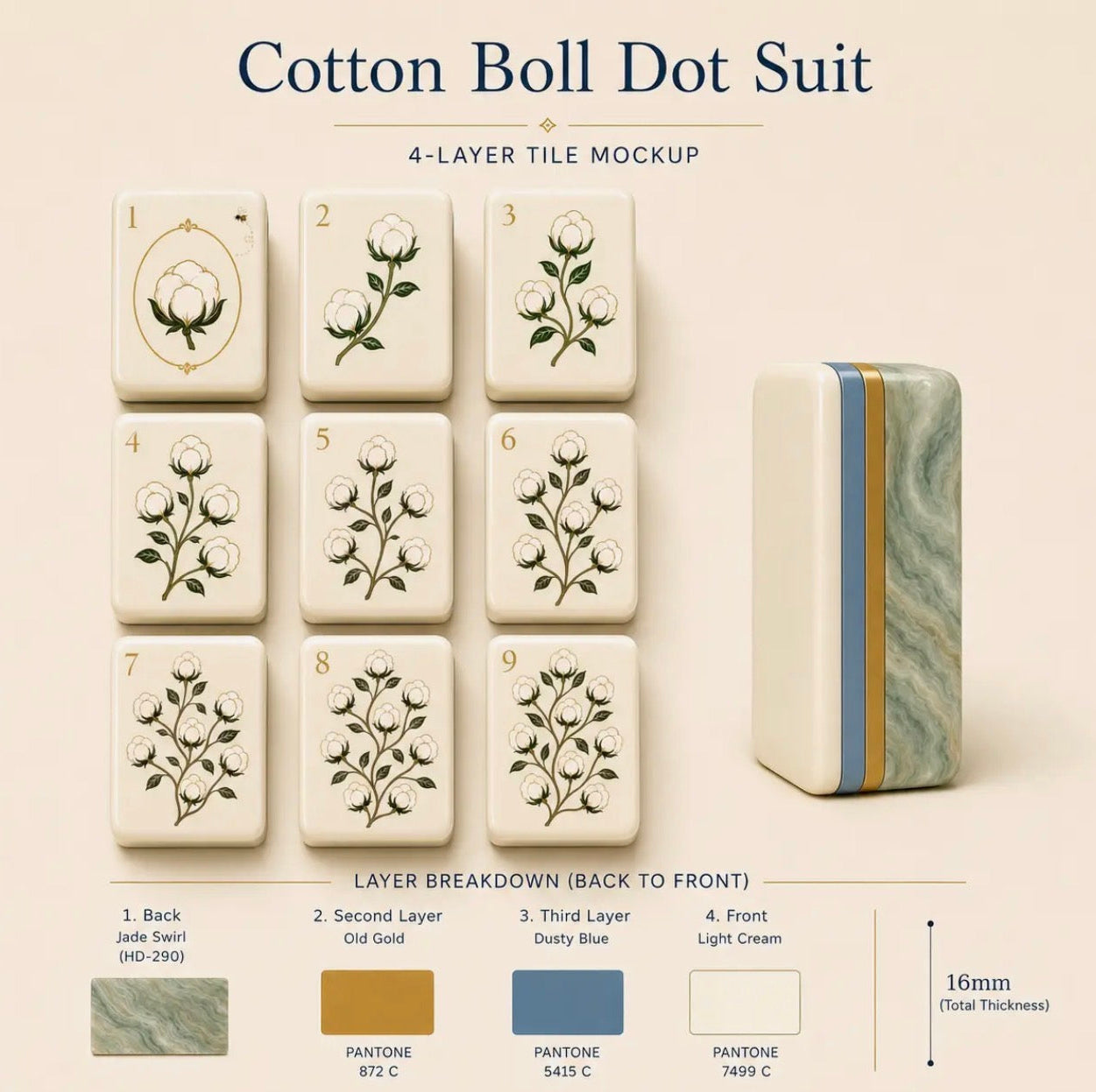 Mahj Southern Style kit     ( Ships 9/5)