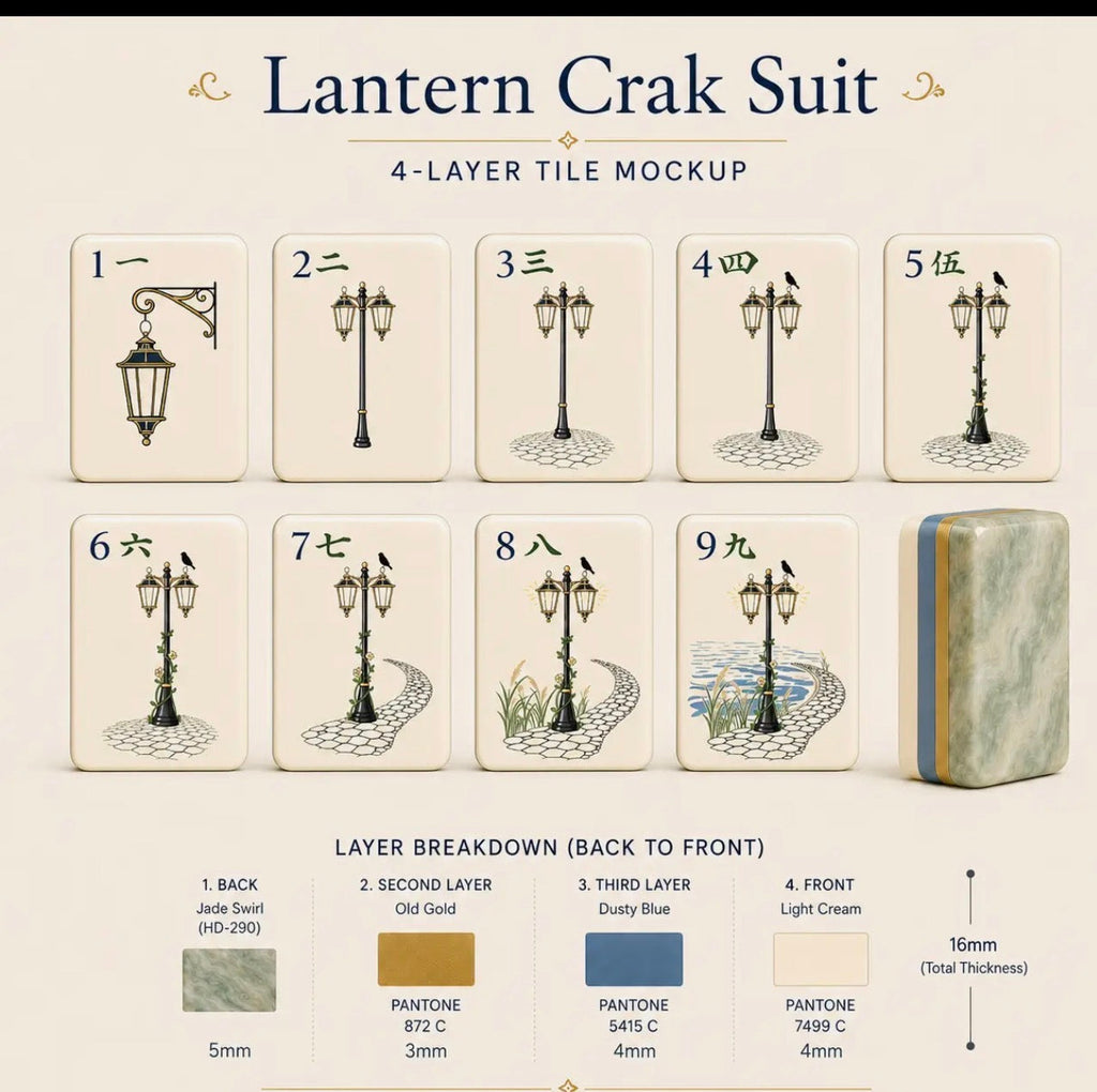 Mahj Southern Style kit     ( Ships 9/5)