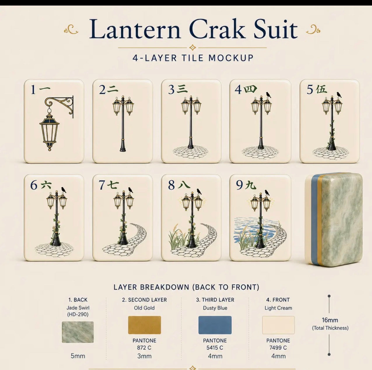 Mahj Southern Style kit     ( Ships 9/5)